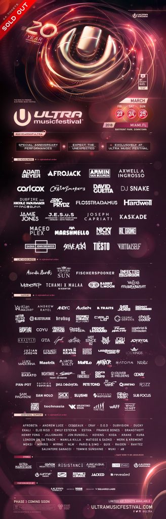Ultra Music festival su S+ Live da MIAMI